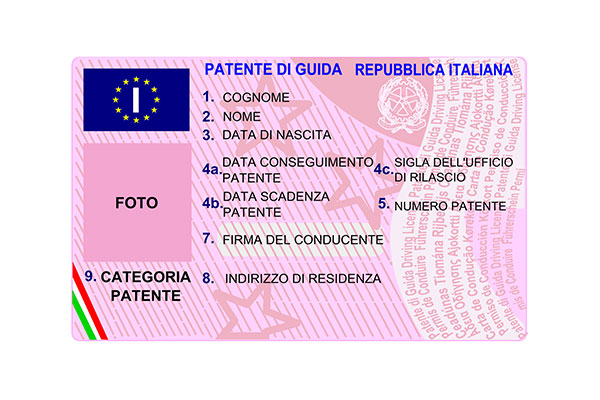 Italian driver’s license | italy international drivers license | drivers license italy